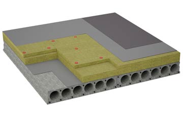 considerations of Godmanstone flat roofing insulation
